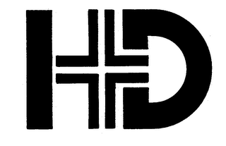 HD trademark