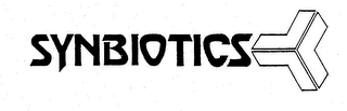 SYNBIOTICS trademark