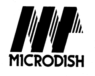 MICRODISH trademark