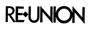 RE-UNION trademark