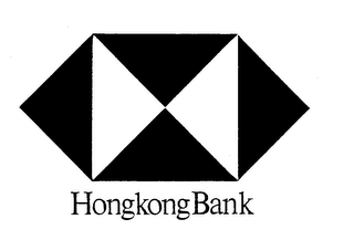 HONGKONG BANK trademark