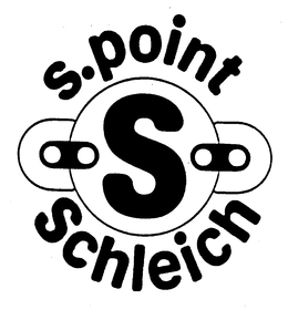 S. POINT SCHLEICH S trademark