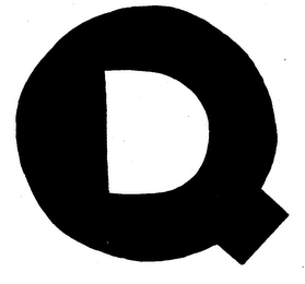 QD trademark