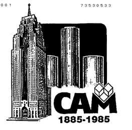 CAM 1885-1985