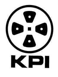 KPI