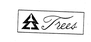 TREES trademark