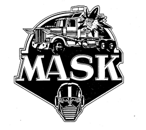 MASK trademark