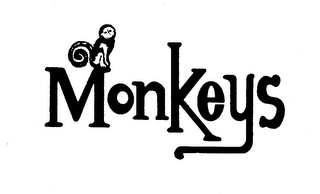 MONKEYS trademark