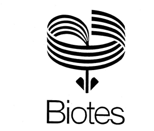 BIOTES trademark