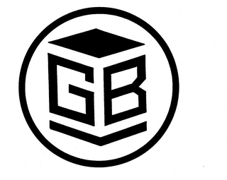 GB trademark