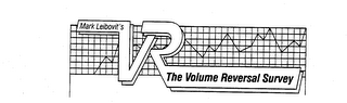 MARK LEIBOVIT'S VR THE VOLUME REVERSAL SURVEY