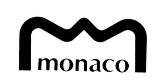 MONACO