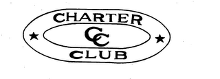 CHARTER CLUB trademark