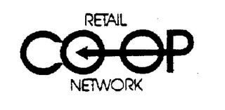 RETAIL CO-OP NETWORK trademark