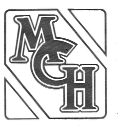 MCH trademark