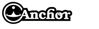 ANCHOR trademark
