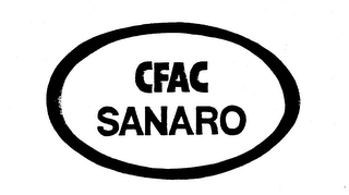 CFAC SANARO trademark