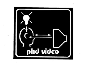 PHD VIDEO trademark