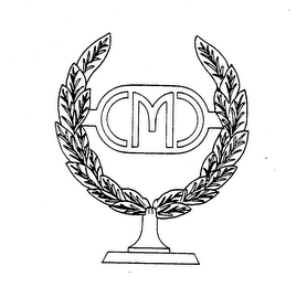 CMC trademark