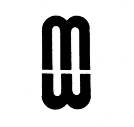 MW trademark