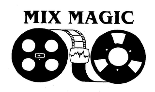 MIX MAGIC trademark