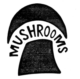 MUSHROOMS trademark