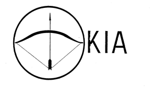 KIA trademark