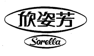 SORELLA trademark