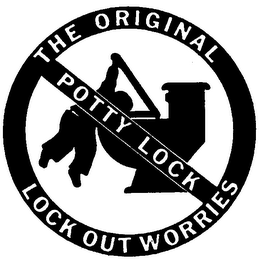 POTTY LOCK THE ORIGINAL LOCK OUT WORRIES
