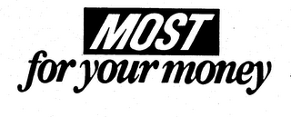 MOST FOR YOUR MONEY trademark