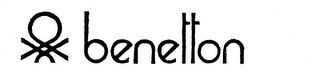 BENETTON trademark