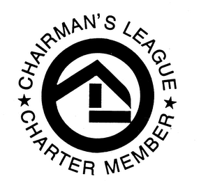 CHAIRMAN'S LEAGUE CHARTER MEMBER