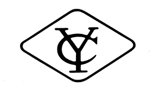 YC trademark