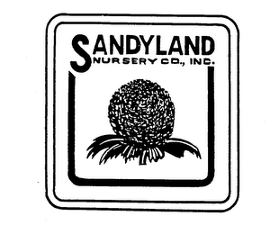 SANDYLAND NURSERY CO., INC. trademark