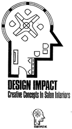 DESIGN IMPACT CREATIVE CONCEPTS IN SALON INTERIORS