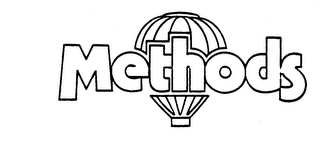 METHODS trademark