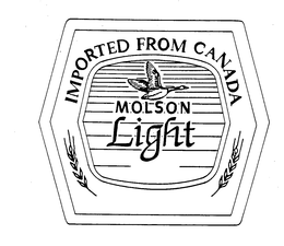 MOLSON LIGHT IMPORTED FROM CANADA trademark