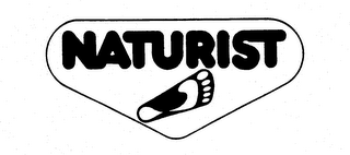 NATURIST trademark
