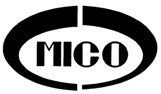 MICO trademark