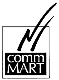 COMM MART trademark