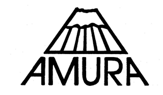 AMURA trademark