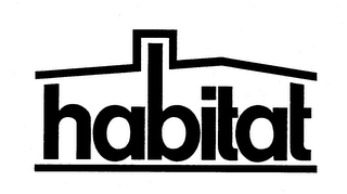 HABITAT trademark