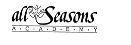 ALL SEASONS ACADEMY trademark