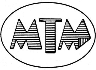MTM trademark