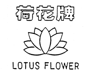 LOTUS FLOWER trademark