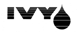 IVY trademark