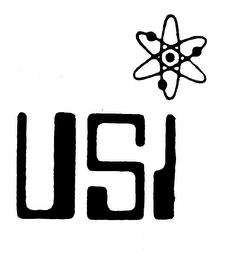 USI