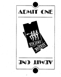 THEATRE TICKETS ADMIT ONE