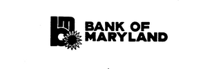 BM BANK OF MARYLAND trademark