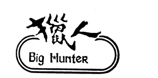 BIG HUNTER trademark